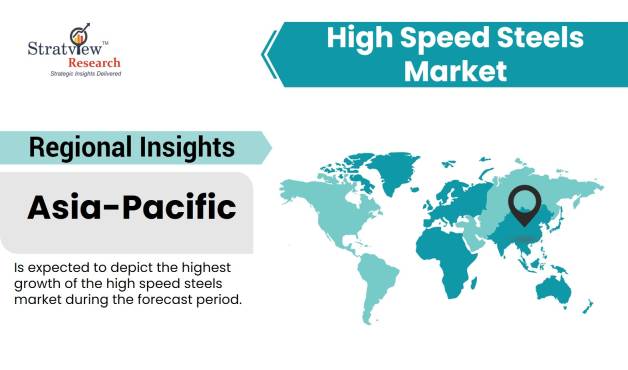 High-Speed-Steels-Market-Regional-Analysis